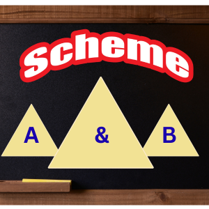 scheme a&b